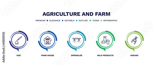 set of agriculture and farm thin line icons. agriculture and farm outline icons with infographic template. linear icons such as hoe, farm house, sprinkler, milk products, shears vector.