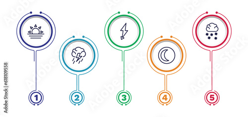 set of weather thin line icons. weather outline icons with infographic template. linear icons such as sunrise, thunderbolt, snow cloud, thunderstorm, waning moon vector.