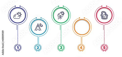 set of weather thin line icons. weather outline icons with infographic template. linear icons such as clouds and sun, stormy, isobars, 1642650226503100-47.eps,,,,,, indian summer vector.