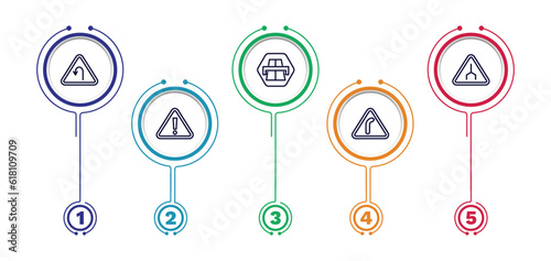 set of traffic signs thin line icons. traffic signs outline icons with infographic template. linear icons such as left hair pin, motorway, end of way, danger, right bend vector.