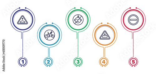 set of traffic signs thin line icons. traffic signs outline icons with infographic template. linear icons such as hump, no children, no entry, no bicycle, pothole vector.