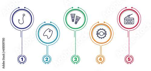 set of summer thin line icons. summer outline icons with infographic template. linear icons such as fish and hook, fins, funicular, bodyboard, rubber ring vector.