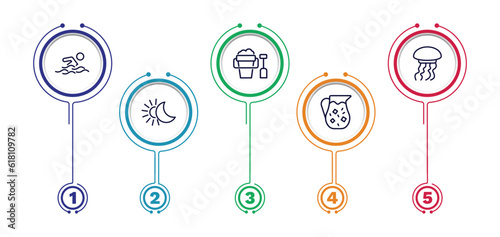 set of summer thin line icons. summer outline icons with infographic template. linear icons such as swimming person, sand bucket and shovel, jellyfish, solstice, sangria vector.