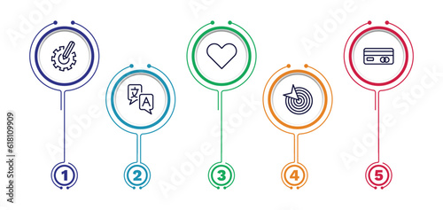 set of strategy thin line icons. strategy outline icons with infographic template. linear icons such as resource, heart, card, translator, goal vector.