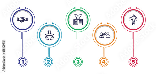 set of strategy thin line icons. strategy outline icons with infographic template. linear icons such as handshake, visitor, creativity, human resources, coaching vector.