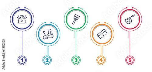 set of kitchen thin line icons. kitchen outline icons with infographic template. linear icons such as bun warmer, spatula, strainer, olive oil, aluminum foil vector.