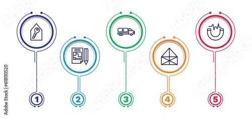 set of construction thin line icons. construction outline icons with infographic template. linear icons such as home key, fuel truck, inclined magnet, ,