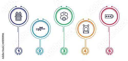 set of military and war and thin line icons. military and war outline icons with infographic template. linear icons such as army backpack, gas mask, shoulder strap, sniper rifle, backpack vector.
