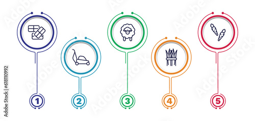 set of agriculture and farm thin line icons. agriculture and farm outline icons with infographic template. linear icons such as bale, sheep, carrots, lawnmower, hay vector.