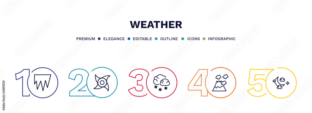 Naklejka premium set of weather thin line icons. weather outline icons with infographic template. linear icons such as icy, tropical cyclone, snowy, eruption, night vector.