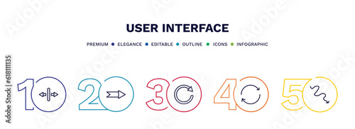 set of user interface thin line icons. user interface outline icons with infographic template. linear icons such as increasing, right drawn arrow, rotated right arrow, continuous, arrow with