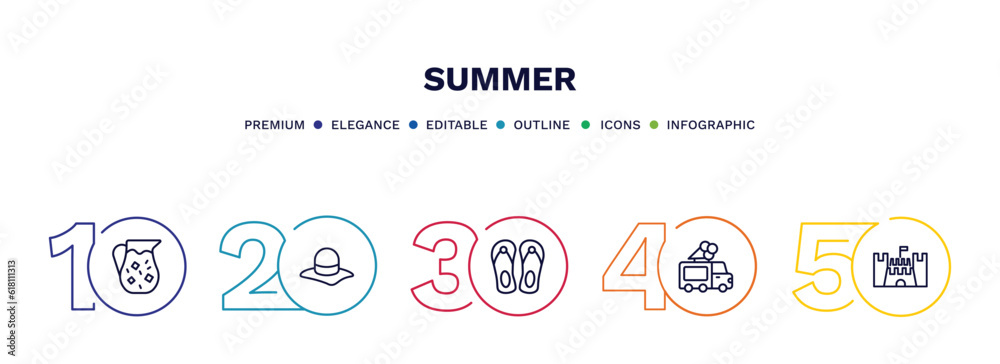 set of summer thin line icons. summer outline icons with infographic template. linear icons such as sangria, pamela hat, pair of flip flops, ice cream van, sand castle vector. set of summer thin line icons. summer outline icons with infographic template. linear icons such as sangria, pamela hat, pair of flip flops, ice cream van, sand castle vector.