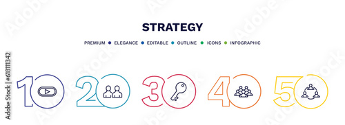 set of strategy thin line icons. strategy outline icons with infographic template. linear icons such as start, sample, key, teamwork, collaboration vector.