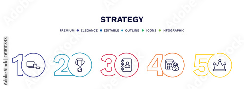set of strategy thin line icons. strategy outline icons with infographic template. linear icons such as responsive, trophy, phonebook, calculating, king vector.