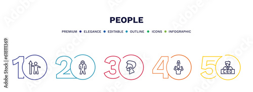 set of people thin line icons. people outline icons with infographic template. linear icons such as worker success, protective suit, man shaving, man with open lock, ceo man vector.