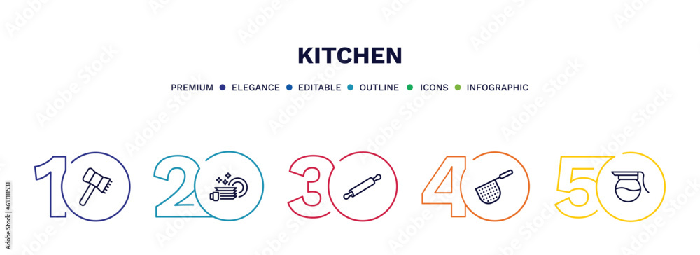 Naklejka premium set of kitchen thin line icons. kitchen outline icons with infographic template. linear icons such as meat tenderizer, dishes, rolling pin, strainer, coffee pot vector.