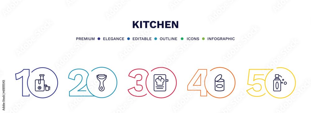 set of kitchen thin line icons. kitchen outline icons with infographic template. linear icons such as juicer, peeler, recipe, conserve, soap dispenser vector.