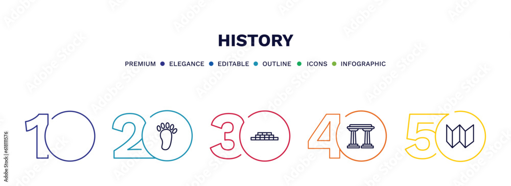 set of history thin line icons. history outline icons with infographic template. linear icons such as brushes, foot print, bricks, pillars, trifold vector. set of history thin line icons. history outline icons with infographic template. linear icons such as brushes, foot print, bricks, pillars, trifold vector.