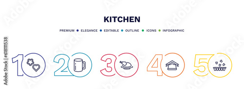 set of kitchen thin line icons. kitchen outline icons with infographic template. linear icons such as cookie cutter, mug, broiler, napkin, ice cube tray vector.