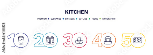 set of kitchen thin line icons. kitchen outline icons with infographic template. linear icons such as glass, spice jar, extractor hood, squeezer, mould vector.