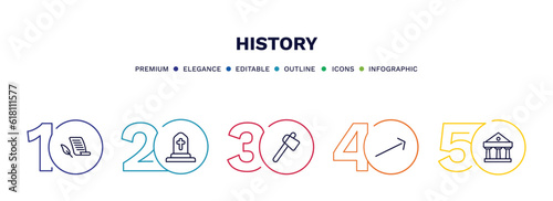 set of history thin line icons. history outline icons with infographic template. linear icons such as paper, tomb, ancient weapon, arrow, pantheon vector.