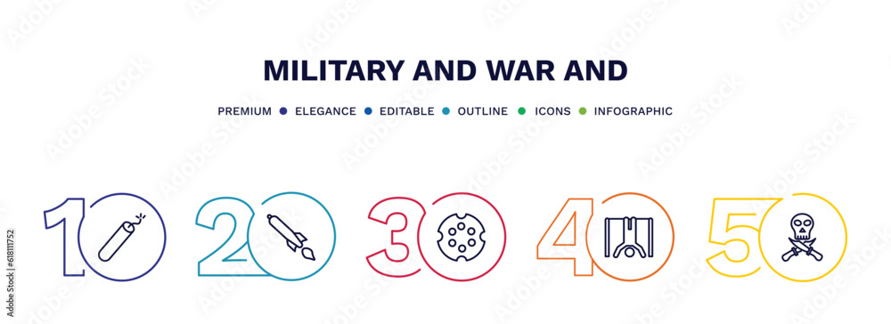 Naklejka premium set of military and war and thin line icons. military and war outline icons with infographic template. linear icons such as dynamite, torpedo, chamber, torture, skull army vector.