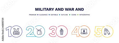 set of military and war and thin line icons. military and war outline icons with infographic template. linear icons such as bulletproof, dog tag, militar radio, computer, two bullets vector.