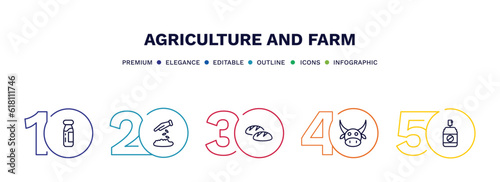 set of agriculture and farm thin line icons. agriculture and farm outline icons with infographic template. linear icons such as milk jar, plant seeds, bread, ox, insecticide vector.