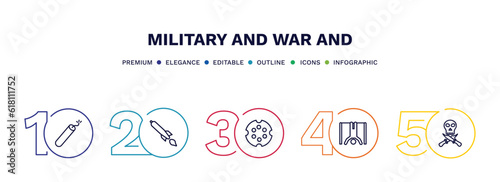set of military and war and thin line icons. military and war outline icons with infographic template. linear icons such as dynamite, torpedo, chamber, torture, skull army vector.
