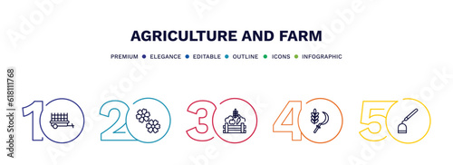 set of agriculture and farm thin line icons. agriculture and farm outline icons with infographic template. linear icons such as farm trailer, spring flower, products, harvest, hoe vector.
