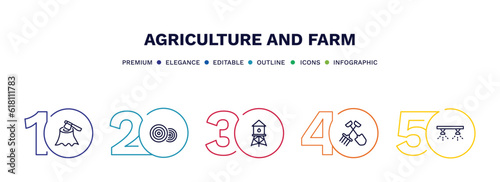 set of agriculture and farm thin line icons. agriculture and farm outline icons with infographic template. linear icons such as wood chop, hay bale, water tower, farm tools, sprinkler vector.