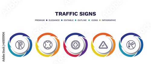 set of traffic signs thin line icons. traffic signs outline icons with infographic template. linear icons such as no parking, crossing, hospital, right reverse bend, no turn right vector.