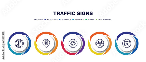 set of traffic signs thin line icons. traffic signs outline icons with infographic template. linear icons such as no straight, bus stop, no virus, nuclear, no weapons vector.