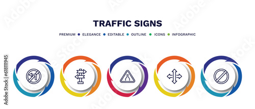 set of traffic signs thin line icons. traffic signs outline icons with infographic template. linear icons such as no turn, crossroad, narrow road, crossroads, forbidden vector.