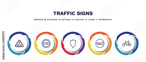 set of traffic signs thin line icons. traffic signs outline icons with infographic template. linear icons such as hump, one way, highway, horn, bicycle vector.