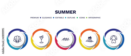 set of summer thin line icons. summer outline icons with infographic template. linear icons such as seashell, refreshing cold drink, ocean, island, wetsuit vector.