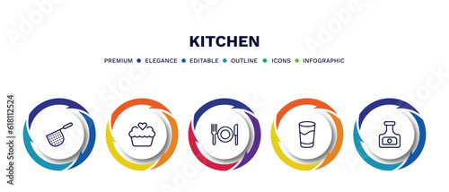 set of kitchen thin line icons. kitchen outline icons with infographic template. linear icons such as strainer, cupcake, dinner, glass, ketchup vector.