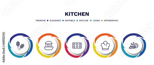 set of kitchen thin line icons. kitchen outline icons with infographic template. linear icons such as wheat, squeezer, mould, chef hat, dishes vector.