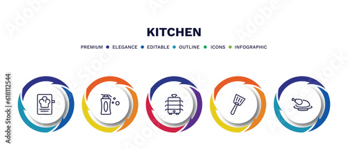 set of kitchen thin line icons. kitchen outline icons with infographic template. linear icons such as recipe, liquid soap, steamer, spatula, broiler vector.