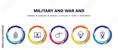 set of military and war and thin line icons. military and war outline icons with infographic template. linear icons such as chevrons, computer, bomb, parachute, conscription vector.