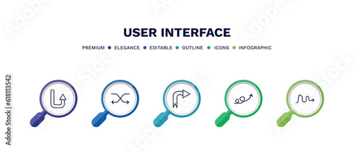 set of user interface thin line icons. user interface outline icons with infographic template. linear icons such as turn up arrow, move content, curved right arrow, swirly scribbled arrow, squiggly