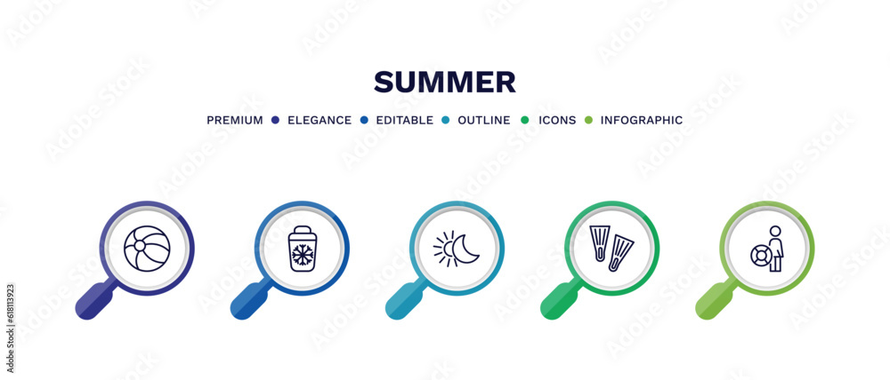 set of summer thin line icons. summer outline icons with infographic template. linear icons such as beach ball, portable fridge, solstice, fins, lifeguard vector. set of summer thin line icons. summer outline icons with infographic template. linear icons such as beach ball, portable fridge, solstice, fins, lifeguard vector.