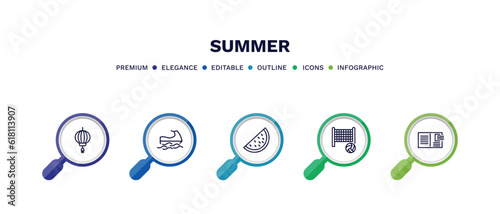 set of summer thin line icons. summer outline icons with infographic template. linear icons such as lantern, sea scooter, slice of melon, beach volleyball, postcard vector.