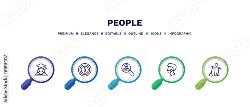 set of people thin line icons. people outline icons with infographic template. linear icons such as graduating woman, man with target, recruit, man shaving, sweeper working vector.