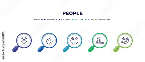 set of people thin line icons. people outline icons with infographic template. linear icons such as alien smile, baby smile, sick smile, radiologist working, thinking vector.