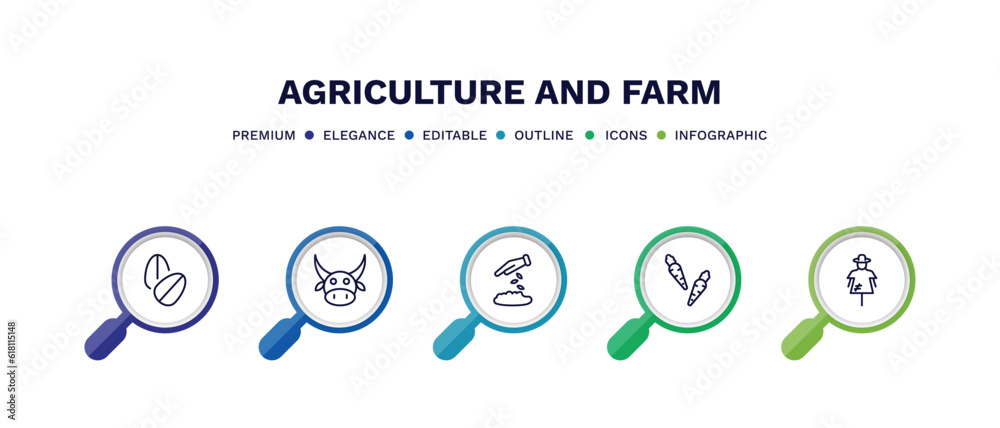 set of agriculture and farm thin line icons. agriculture and farm outline icons with infographic template. linear icons such as oat, ox, plant seeds, carrots, scarecrow vector. set of agriculture and farm thin line icons. agriculture and farm outline icons with infographic template. linear icons such as oat, ox, plant seeds, carrots, scarecrow vector.