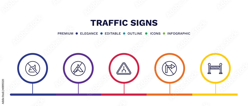 set of traffic signs thin line icons. traffic signs outline icons with infographic template. linear icons such as no pooping, no camping, end of way, no turn, barrier vector.