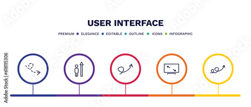 set of user interface thin line icons. user interface outline icons with infographic template. linear icons such as scribble broken line, increase success, swirly arrow, display size, swirly
