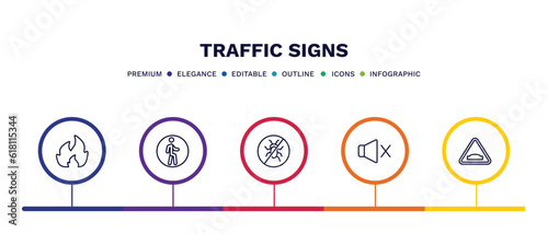 set of traffic signs thin line icons. traffic signs outline icons with infographic template. linear icons such as fire, pedestrian, no insects, no sound, humps vector.
