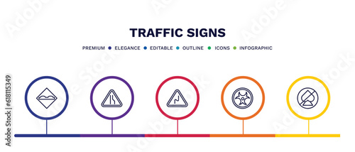 set of traffic signs thin line icons. traffic signs outline icons with infographic template. linear icons such as bump, lane, right reverse bend, nuclear, no gambling vector.